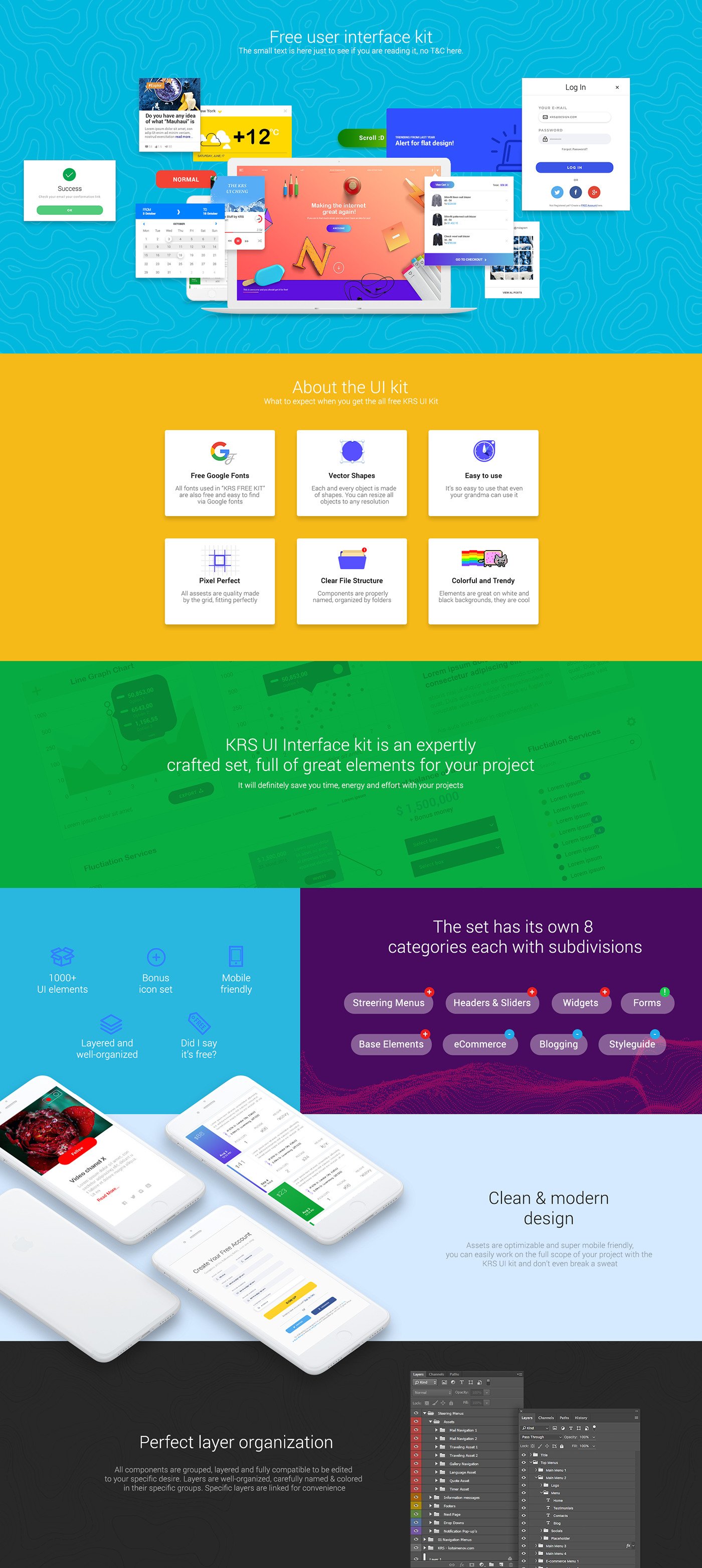 Overview of the different elements of the interface kit.